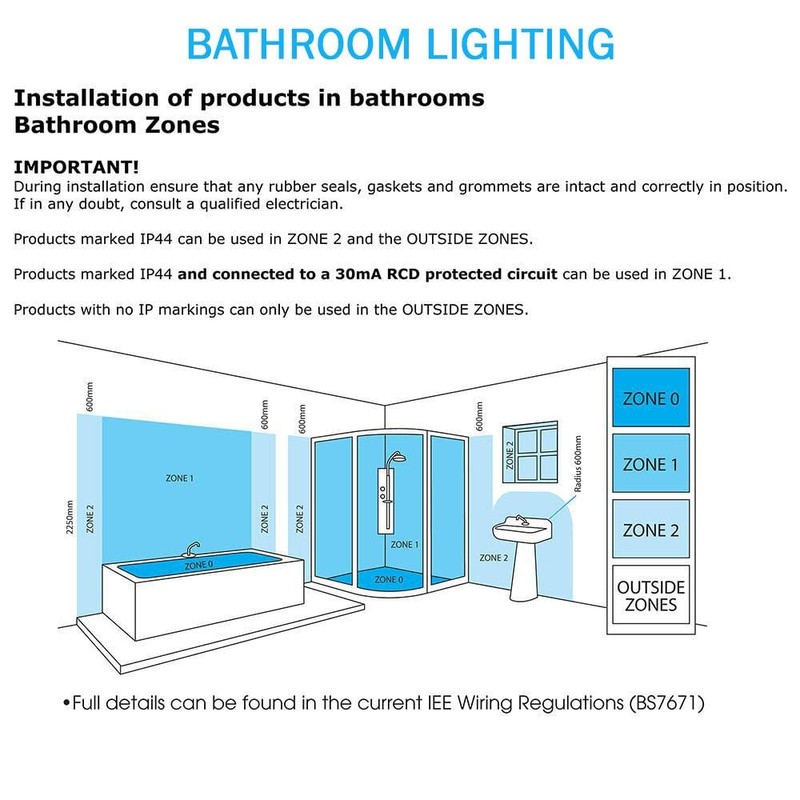 LITECRAFT Recessed Downlights Square Fixed IP65 Spotlights - (Polished Chrome,