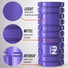 Fit Nation Fascia Roll – Foam Roller Set for Self-Massage