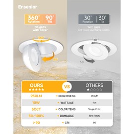 Ensenior 4 Pack 4 inch 5CCT LED Gimbal Led Recessed Light with Junction Box, 360°+90° Adjustable Directional Eyeball Lighting, Dimmable, 2700K/3000K/3500K/4000K/5000K, 950LM, 10W=85W-ETL&FCC