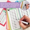 HAPPOW 2 Sets of 1 x 1 Flashcards, Multiplication /