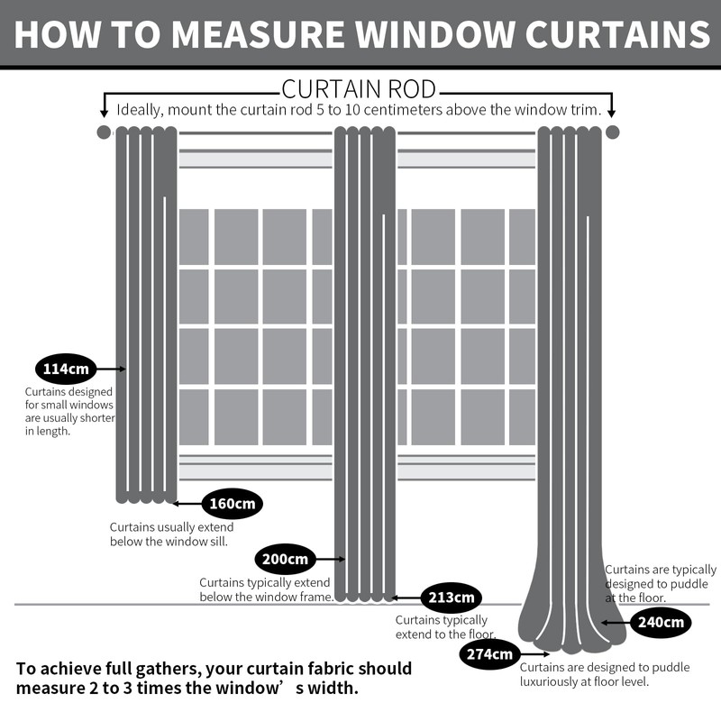 Neween Sheer Curtains White Floral Lace Curtains Rod Pocket Window