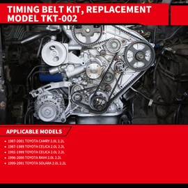 CXYUGUA Timing Belt Kit with Water Pump Compatible with 1987-2001 Camry, 1987-1989, 1992-1999 Celica, 1996-2000 RAV4, 1999-2001 Solara, Timing Belt Kit Replace for:TKT-002