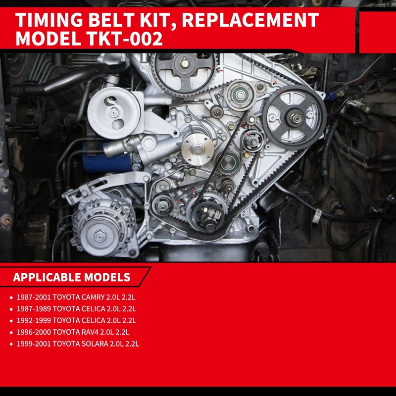 CXYUGUA Timing Belt Kit with Water Pump Compatible with 1987-2001
