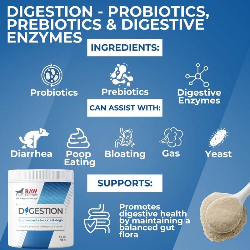 Raw Support Digestion for Dogs & Cats | Probiotics, Prebiotics