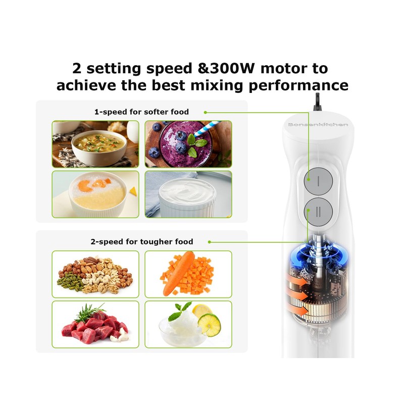 Bonsenkitchen Hand Blender, Immersion Blender with 2 Mixing Speed, Electric