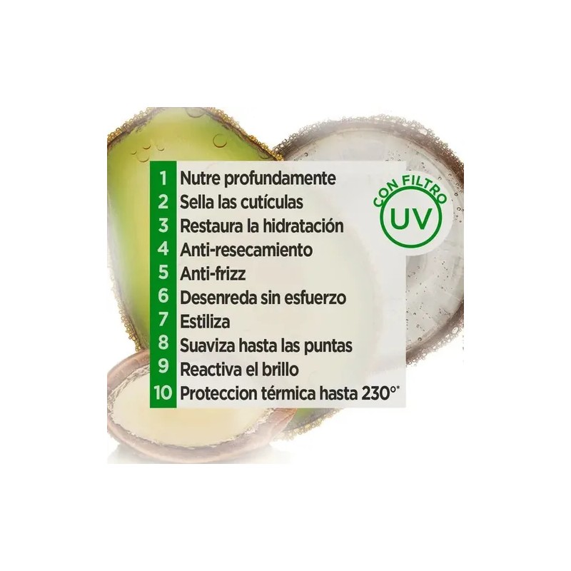 Crema Para Peinar 10 En 1 Recarga Nutritiva 300 Ml