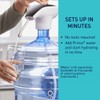 Primo Rechargeable Portable USB Water Bottle Pump Water Dispenser for