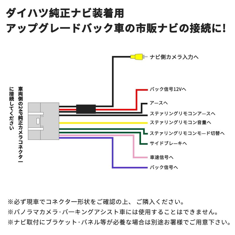 KONPON Genuine Daihatsu Compatible Rear Camera Commercial Navigation Adapter Conversion