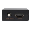 HDMI EDID Feeader EDID Manager Emulator Support 4K CEC