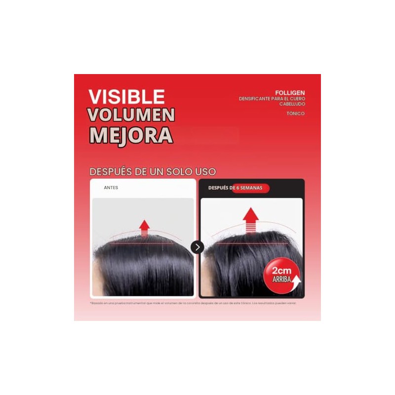 Dr. Forhair Folligen Tonic