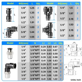 TAILONZ PNEUMATIC 1/4"3/8"1/2"1/8" Black Push to Connect Fittings Air Hose Fittings,Threaded Connection Kits, Suitable for Nylon Tube PU Tube Air Tube and Other Connection Kits（Pack of 58）