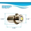 HQRP 2-Pack LED Upgrade Bulb compatible with Makita BML185 BML185W