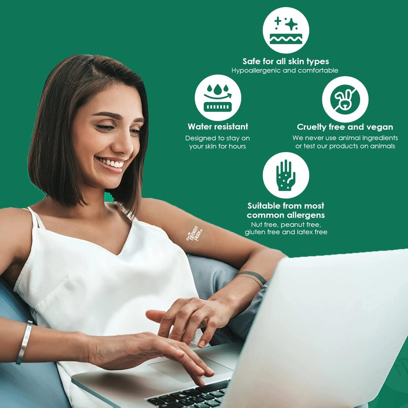 The Friendly Patch - Relax & Let Go with Ashwagandha,