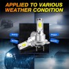 AUIMSOCO H7 H7 10000K LED Headlight Kit Combo Bulbs High