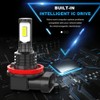 MNWHUC For 2008 2009 2010 Toyota Highlander,High Low Beam Fog