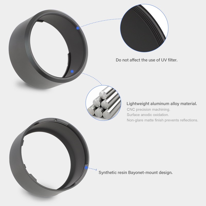 Haoge LAR-GR3X Lens Filter Adapter Ring for RICOH GR3X/GRIIIX Digital