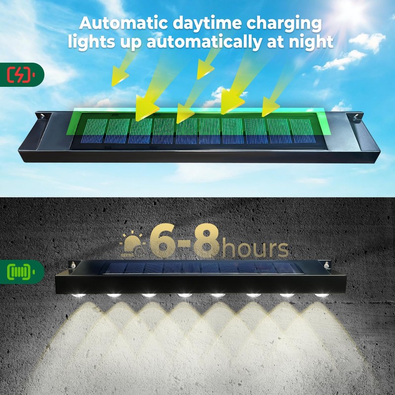 2 Pack Solar Sign Light Dusk to Dawn, 8 LED