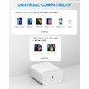 STAKYCET iPhone Super Fast Charger iPad Charger 20W US C