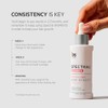 Laboratories Spectral Csf Tratamiento Regeneración Cabello Mujeres Suero Biotina Crecimiento
