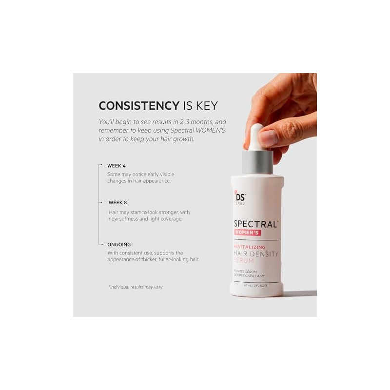 Laboratories Spectral Csf Tratamiento Regeneración Cabello Mujeres Suero Biotina Crecimiento