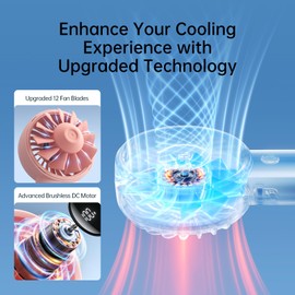 JISULIFE Handheld Portable Fan with Powerful Motor,LED Display,5000mAh Battery,5 Wind Speeds,Lanyard; Summer Essentials USB Rechargeable Hand held Fan for Travel,Beach,Makeup,Concerts-Pink