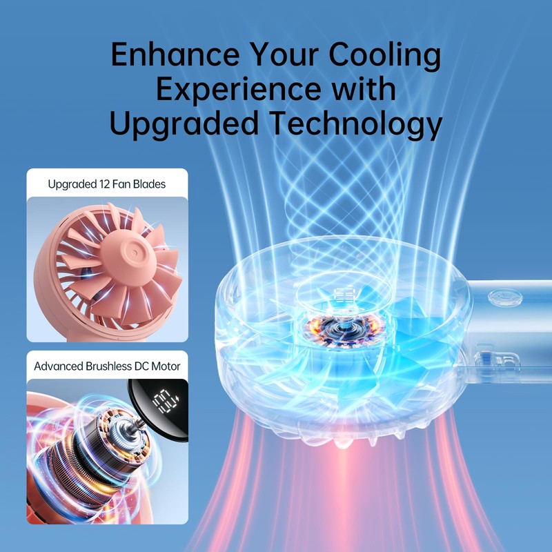 JISULIFE Handheld Portable Fan with Powerful Motor,LED Display,5000mAh Battery,5 Wind