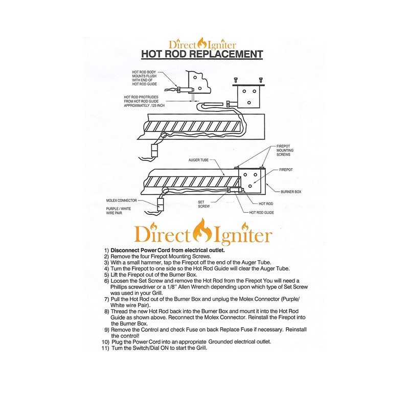 Igniter/Hot Rod for Pit Boss Pellet Stoves Pitboss
