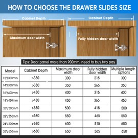 Lipshome Pocket Door Slide, Cabinet Pocket Door Slide, Pivot Door Slide Hardware Inset,Cabinet Pocket Door Hardware Kit Fit for Inset Door, Cabinet Door (14in, Pieces, 2)