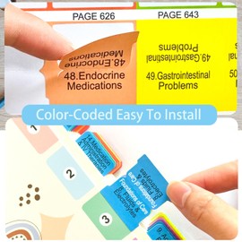 Index Tabs for Saunders Comprehensive Review for NCLEX-RN 9th Edition. 68 Color-Coded Laminated Tabs, with Page Numbers and Alignment Card, Bookmarker. (Book not Included)