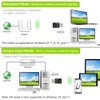 KEISTUO AC600 WiFi Adapter for Desktop PC Laptop - Wireless
