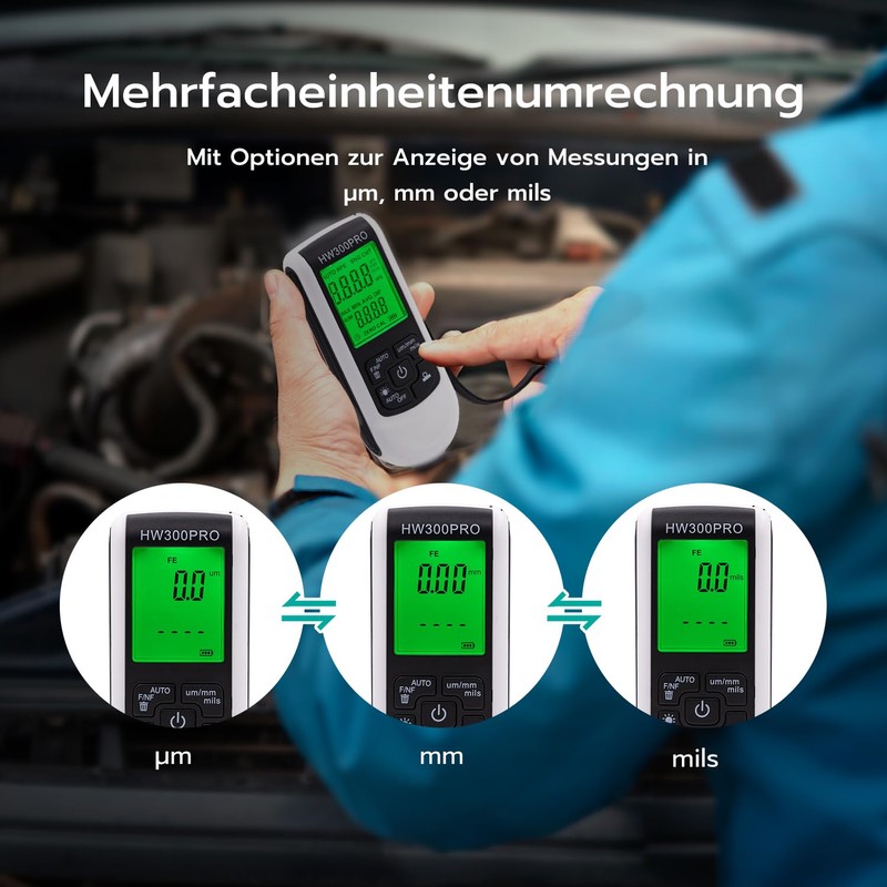 Mcbazel Digital Coating Thickness Gauge, Paint Thickness Gauge, Car Paint