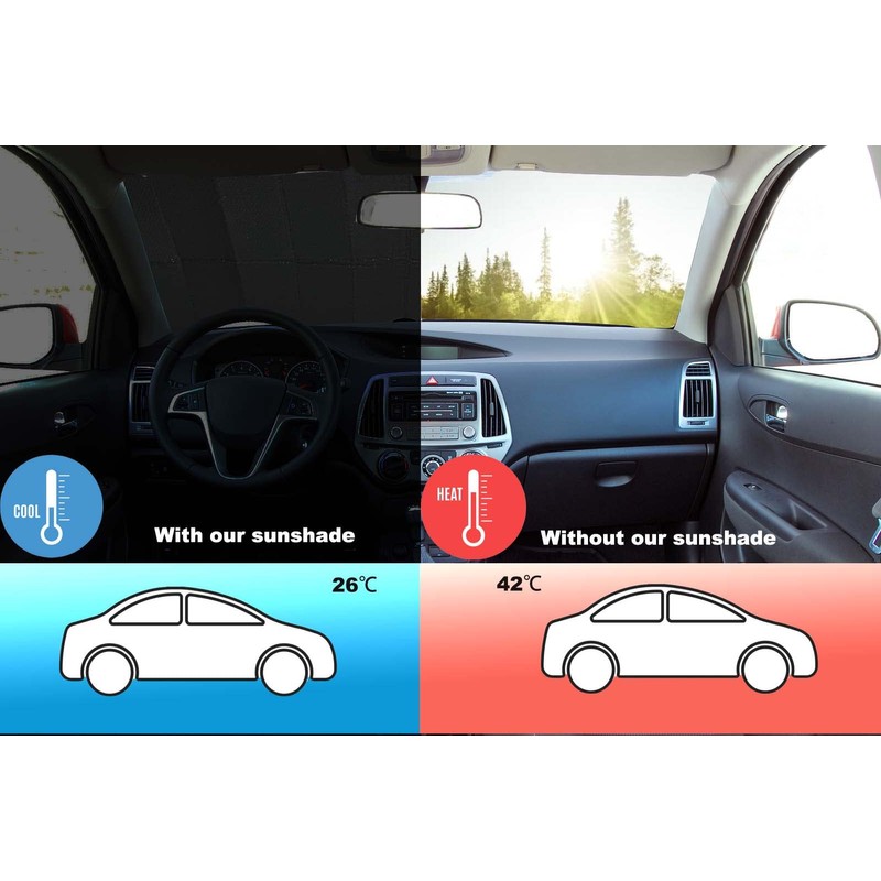 Car Sun Shade Windscreen 130 x 65 cm, Sun Protection