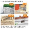 Fullsexy Maidai Snake Prevention Snakes Prevention Easy to Put on