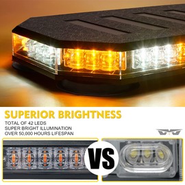 LUMENIX 42 LED Roof Top Strobe Beacon Light Bar Hazard Warning Emergency Flashing Plow Lights with Controller for Construction Vehicles Tow Trucks Postal Cars Snowplow Amber White (Patent Design)