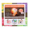 Megrhythm Steam Hot Eye Mask, Assorted (Lavender, Chamomile, Yuzu, Rose