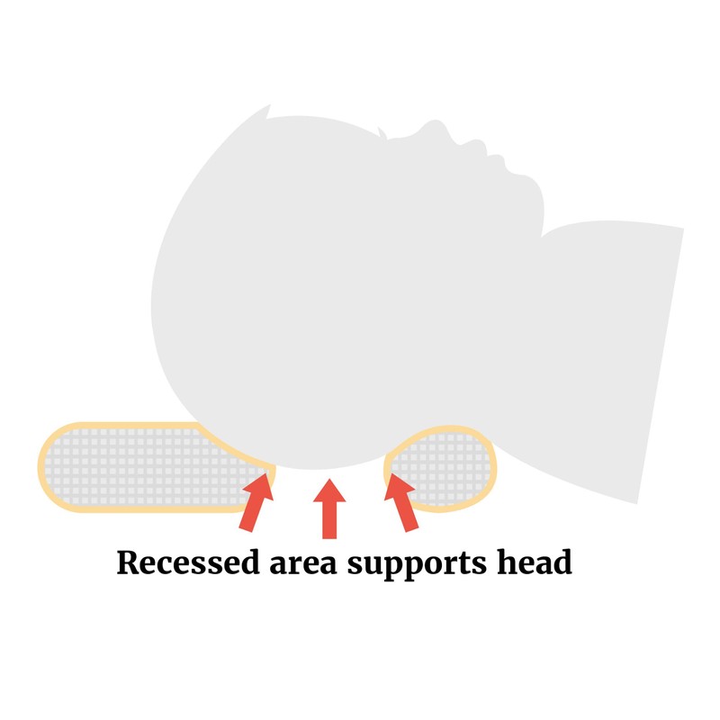 Stork Drop - Flat Head Baby Pillow | Prevents &