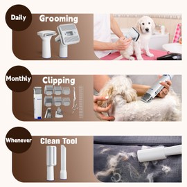 Yowmoft Dog Grooming Vacuum & Kit, 15 Pet Grooming Tools, Max 11 Kpa, 2 L Capacity, Pet Groomer for Dogs/Cats/Home