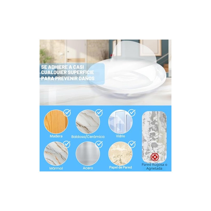 JZWBLILY Topes de puerta para pared, protector de pared para