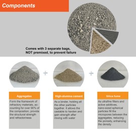 SOLIDLAND Refractory Castable - 16 LBS 3056°F High Temperature Refractory Concrete Dry Mix - Casting FireBricks, Panels and Custom Shapes for Kilns, Forges, Fireplaces & DIY Projects