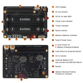Geekworm Raspberry Pi UPS, X728 V2.3 (Max 5.1V 6A) 18650 UPS with Power Loss Detection & Auto On & Safe Shutdown & Buzzer for Raspberry Pi 5/Raspberry Pi 4/3B+/3B/2B