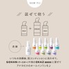 COSMEDON Nicopan 21 Nicopan 21 Niacinamide 18% Panthenol Serum, 0.2