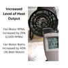 Dura Heat Electric Forced Air Heater, 5,120 BTU- EUH1500