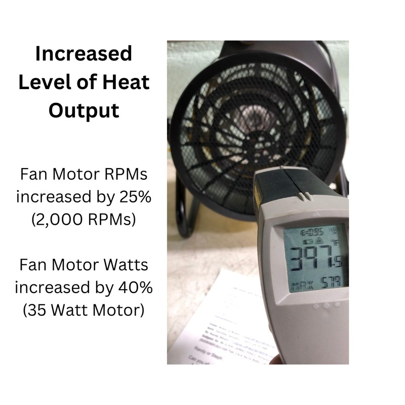 Dura Heat Electric Forced Air Heater, 5,120 BTU- EUH1500