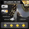 Heavy Duty Double Sided Tape for Automotive, No Residue,High Temperature
