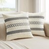MIULEE Pack of 2 Boho Pillow Covers Gray 20x20 Inch