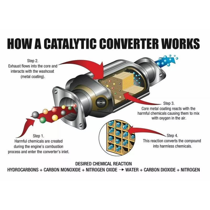 Cataclean Prestolite 120007 Cataclean Catalytic Converter & Fuel System Cleaner