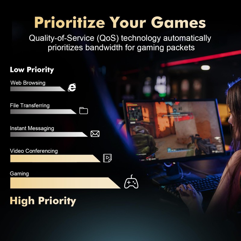 Binardat 4 Ports 2.5G PCIe Network Adapter, RTL8125B LAN Controller,