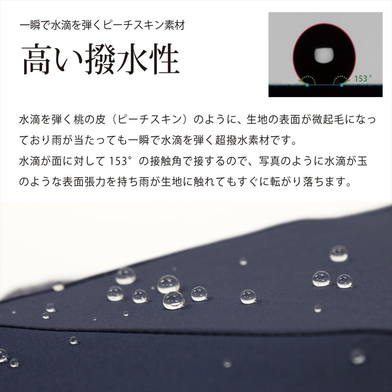 Nifty Colors 1700PK Folding Umbrella, Peach Drop 5 Tier Mini