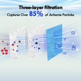 WAWINY Air Vent Filters, 16" x 120" Cut-to-Size MERV 8 Filter Material, Triple Layer HVAC Furnace Vent Filters for Home, Floor, Ceiling, Grilles - Includes 48PCS Adhesive Hook Tape.