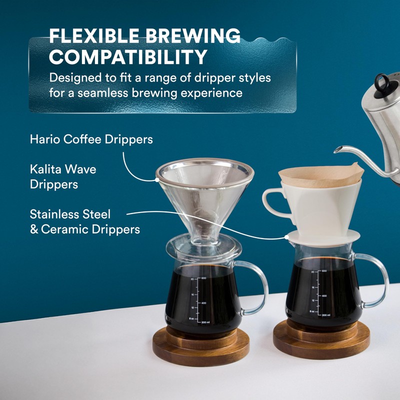 Glass Range Coffee Server For Pour Over Coffee & Tea